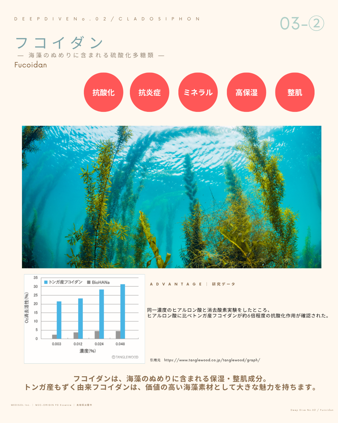 出雲MEDISOL MJC-ORIGIN FD essence〈ヒト幹細胞培養上清FDエッセンス×高濃度熟成ホースプラセンタ〉１セット５回分