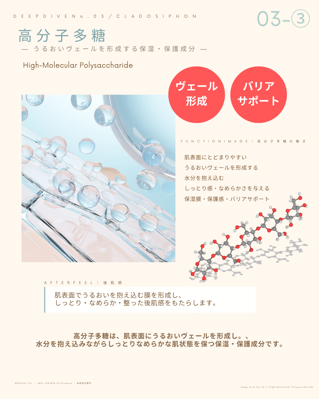 出雲MEDISOL MJC-ORIGIN FD essence〈ヒト幹細胞培養上清FDエッセンス×高濃度熟成ホースプラセンタ〉１セット５回分