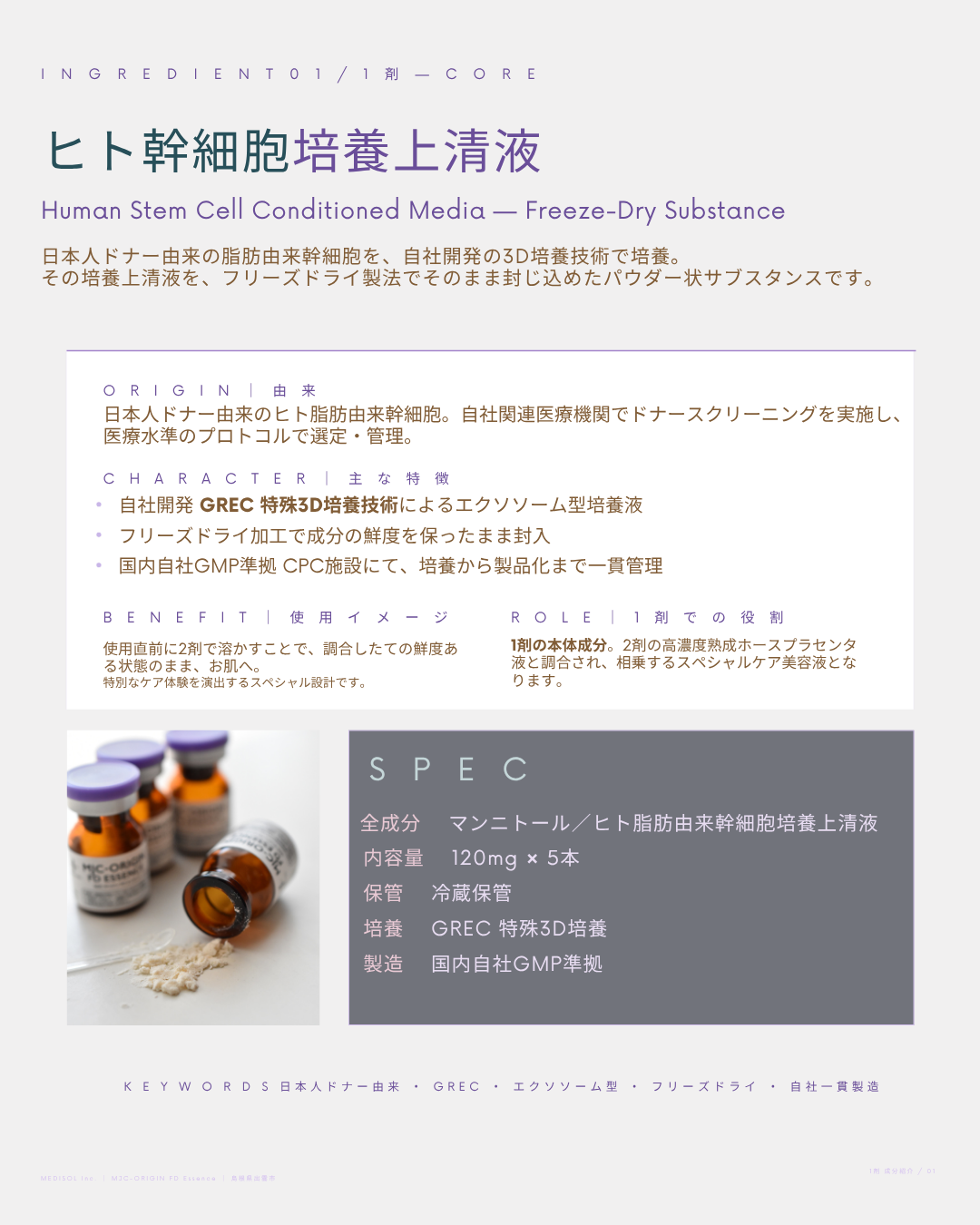 出雲MEDISOL MJC-ORIGIN FD essence〈ヒト幹細胞培養上清FDエッセンス×高濃度熟成ホースプラセンタ〉１セット５回分