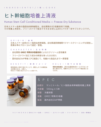 出雲MEDISOL MJC-ORIGIN FD essence〈ヒト幹細胞培養上清FDエッセンス×高濃度熟成ホースプラセンタ〉１セット５回分