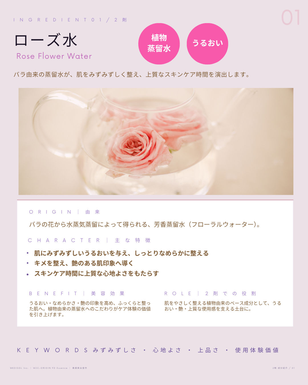 出雲MEDISOL MJC-ORIGIN FD essence〈ヒト幹細胞培養上清FDエッセンス×高濃度熟成ホースプラセンタ〉１セット５回分