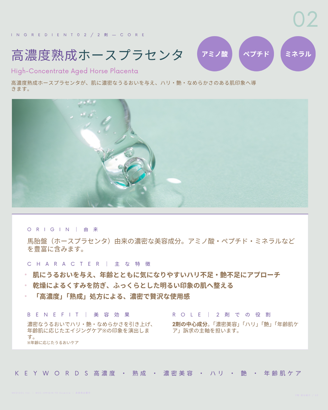 出雲MEDISOL MJC-ORIGIN FD essence〈ヒト幹細胞培養上清FDエッセンス×高濃度熟成ホースプラセンタ〉１セット５回分