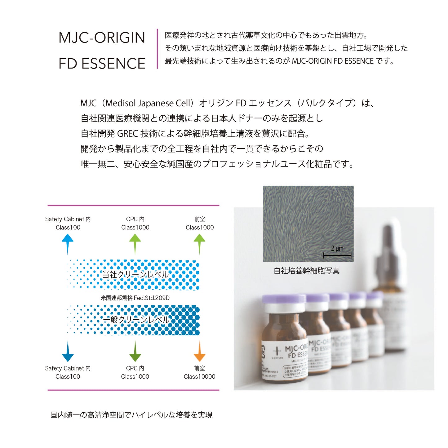 ヒト幹細胞培養上清×高濃度熟成ホースプラセンタ　MJC-ORIGIN　FD ESSENCE