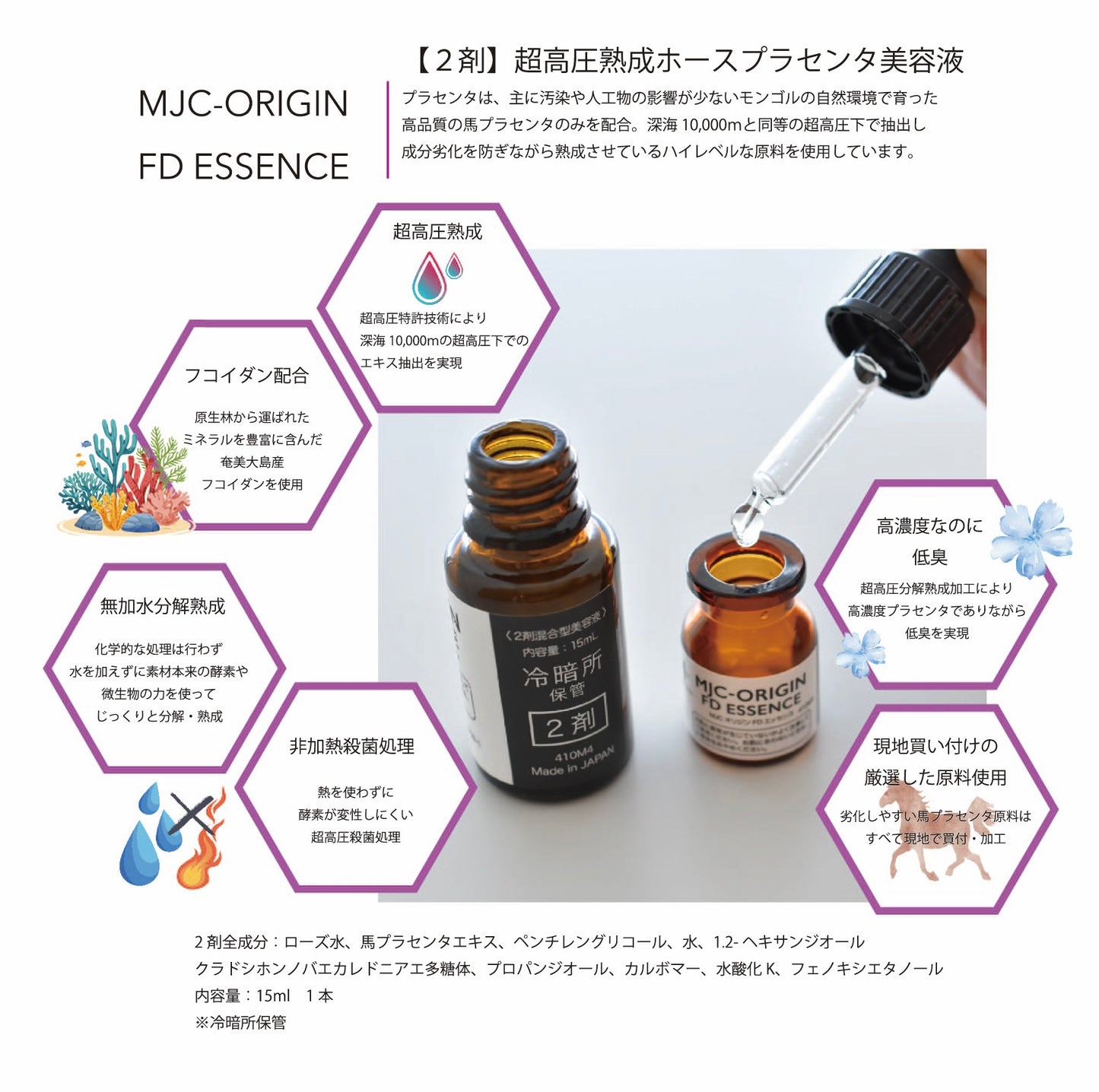 ヒト幹細胞培養上清×高濃度熟成ホースプラセンタ　MJC-ORIGIN　FD ESSENCE