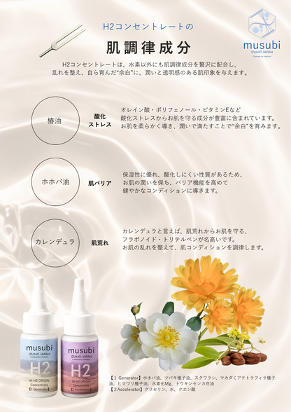 H2コンセントレート〈２剤式水素発生美容オイル〉肌調律美容