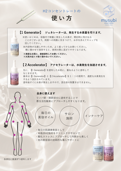 H2コンセントレート〈２剤式水素発生美容オイル〉肌調律美容